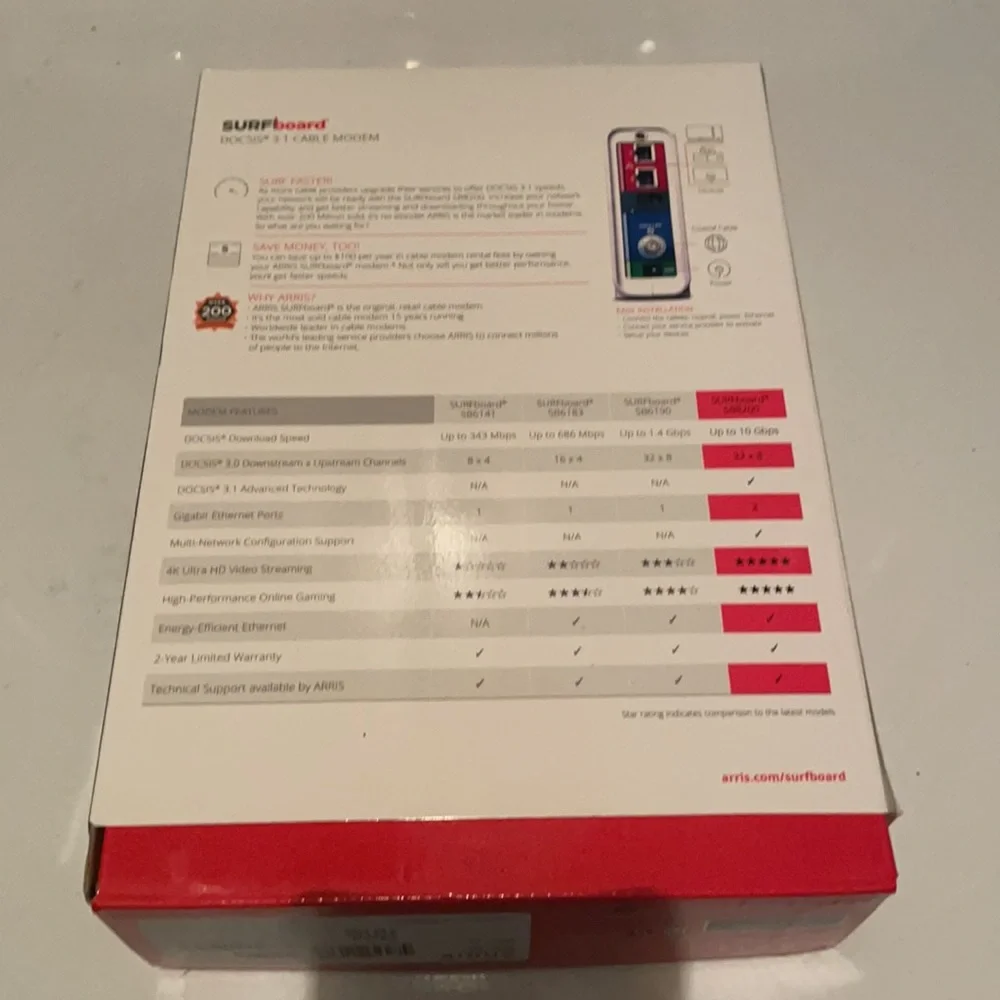 ARRIS Surfboard SB8200 DOCSIS 3.1 Cable modem 2 1GB+ Illuminate monthly fees